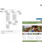 KristianColeWheelwright_All3-7-brooks-website-redesign